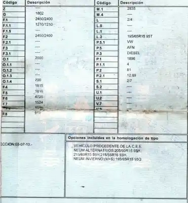 Veicolo di demolizione ford galaxy (vx) 1.9 tdi cat dell'anno 1998 alimentato afn