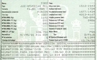 Утилизация автомобиля ford fusion (cbk) + года 2006 питание f6jb