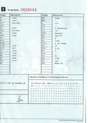 Утилизация автомобиля dacia sandero ambiance года 2011 питание d4ff732