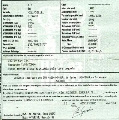 Scrapping Vehicle kia picanto 1.0 cat of the year 2004 powered g4he