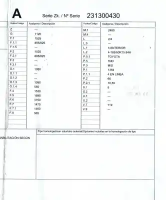 Здавання транспортного засобу toyota yaris (_p9_) 1.4 d-4d (nlp90_) року 2008 потужний 1nd