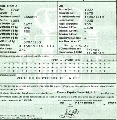 Здавання транспортного засобу renault kangoo (f/kc0) 1.5 dci diesel року 2003 потужний k9ka704