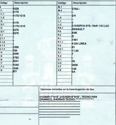 Scrapping Vehicle nissan qashqai / qashqai +2 i (j10, nj10, jj10e) 1.5 dci of the year 2012 powered k9kd430 Scrapping Vehicle nissan qashqai / qashqai +2 i (j10, nj10, jj10e) 1.5 dci of the year 2012 powered k9kd430