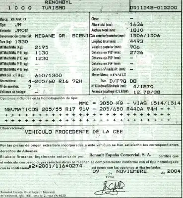 Здавання транспортного засобу renault grand scénic ii (jm0/1_) 1.9 dci (jm0g, jm12, jm1g, jm2c) року 2004 потужний f9qd8
