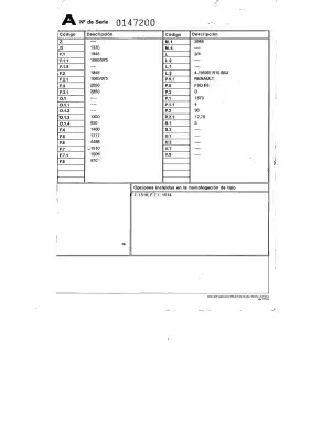 Здавання транспортного засобу renault megane ii sedán (lm0/1_) 1.9 dci (lm0g lm1g lm2c) року 2006 потужний f9qe804