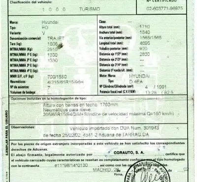 Veículo de Sucata hyundai trajet (fo) 2.0 crdi gls do ano 2001 alimentado d4ea