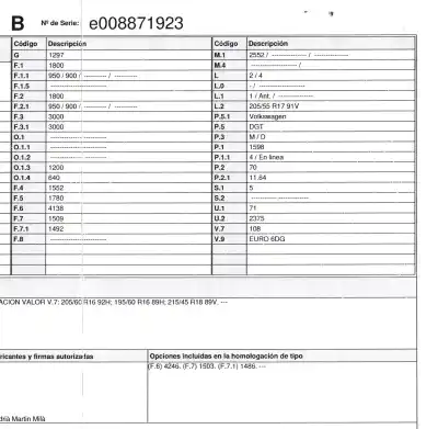 Veículo de Sucata seat arona fr do ano 2020 alimentado dgt