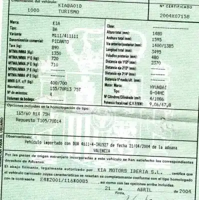 Утилизация автомобиля kia picanto i (sa) 1.1 года 2004 питание g4hg