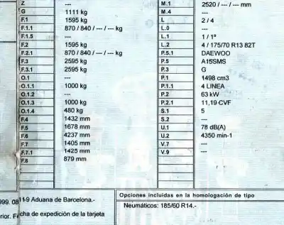 Scrapping Vehicle daewoo lanos 1.5 cat of the year 1999 powered a15sms