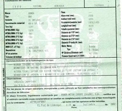 Здавання транспортного засобу honda hr-v (gh_) 1.6 16v 4wd (gh2 gh4) року 2002 потужний d16w1