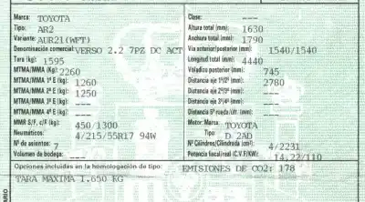 Veículo de Sucata toyota corolla verso (r1) 2.2 d-4d sol do ano 2010 alimentado 2ad