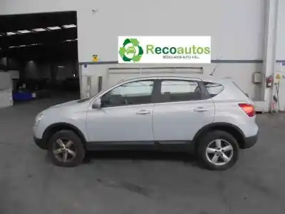 Утилизация автомобиля nissan qashqai / qashqai +2 i (j10, nj10, jj10e) 1.5 dci года 2008 питание d-k9k euro4 Утилизация автомобиля nissan qashqai / qashqai +2 i (j10, nj10, jj10e) 1.5 dci года 2008 питание d-k9k euro4
