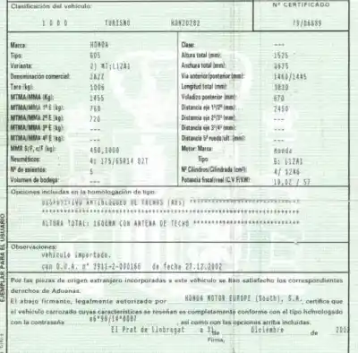 Здавання транспортного засобу honda jazz (gd1/5) 1.2 drive року 2003 потужний l12a1
