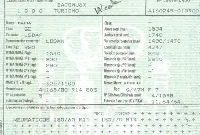Утилизация автомобиля dacia logan ambiance года 2006 питание k7mf710