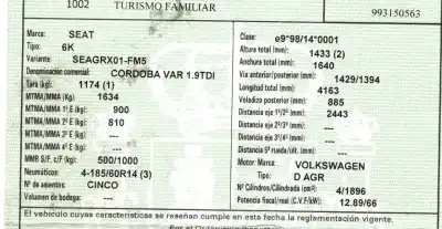 Здавання транспортного засобу seat cordoba vario (6k5) signo року 1999 потужний agr