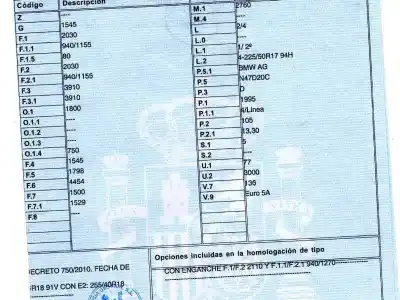 Veículo de Sucata bmw x1 (e84) 2.0 turbodiesel cat do ano 2011 alimentado n47d20c