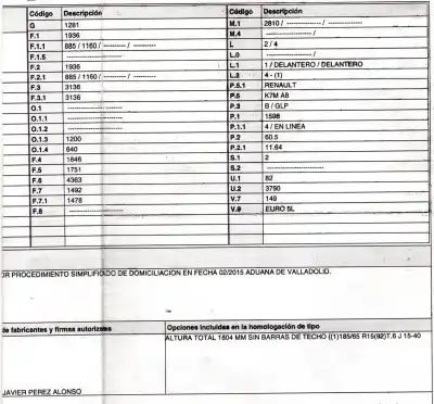 Veículo de Sucata dacia dokker 1.6 cat (bivalent. gasolina / gpl) do ano 2015 alimentado k7ma828