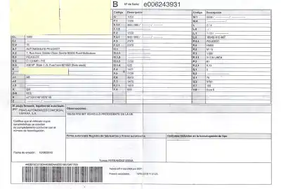 Veículo de Sucata peugeot 208 i (ca_, cc_) 1.2 vti 82 do ano 2018 alimentado hm05