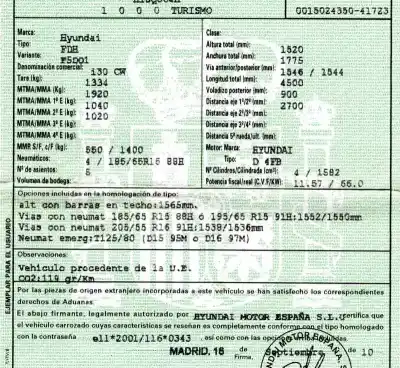 Утилизация автомобиля hyundai i30cw 1.6 crdi cat года 2010 питание d4fb