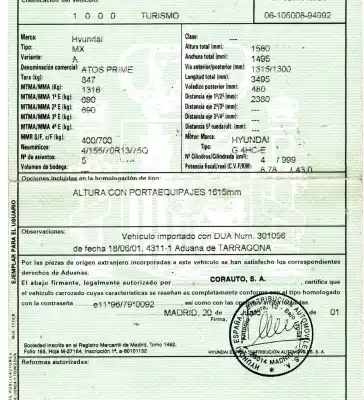 Vehicul casat hyundai atos prime (mx) 1.0 cat al anului 2001 alimentat g4hc