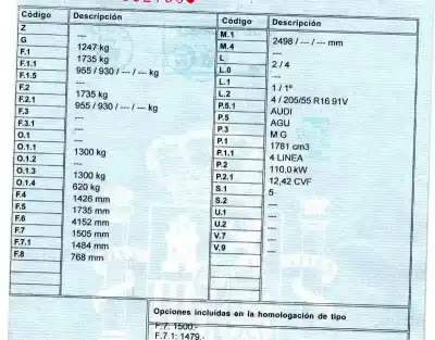 Утилизация автомобиля audi a3 (8l) 1.8 20v turbo года 1999 питание agu
