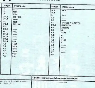Veículo de Sucata daewoo lanos 1.5 cat do ano 2001 alimentado a15sms