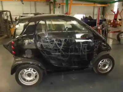 Утилизация автомобиля smart micro compact car 0.6 года 2002 питание g 13