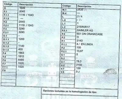 Утилизация автомобиля jeep compass (mk49) 2.2 crd года 2013 питание 651 on crankcase Утилизация автомобиля jeep compass (mk49) 2.2 crd года 2013 питание 651 on crankcase