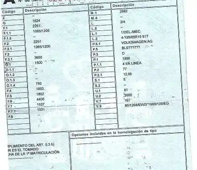 Здавання транспортного засобу volkswagen caddy ka/kb (2k) 1.9 tdi року 2005 потужний bls