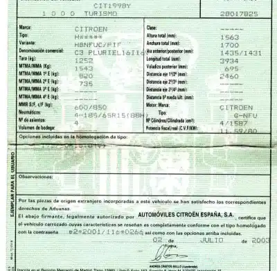 Veículo de Sucata citroen c3 pluriel (hb_) 1.6 do ano 2003 alimentado nfu