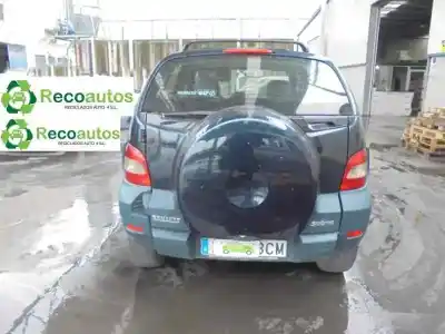 Утилизация автомобиля renault scenic rx4 (ja0) 1.9 dci salomon года 2000 питание f9qk7