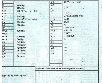 Veículo de Sucata audi a3 (8p) 1.6 102 cv / 75 kw do ano 2003 alimentado bgu