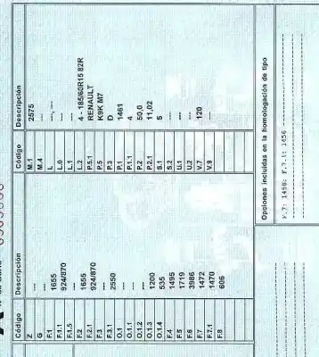 Scrapping Vehicle renault clio iii 1.5 dci diesel of the year 2008 powered k9km768
