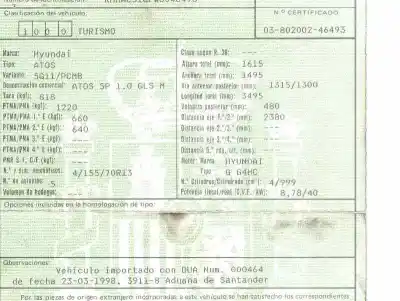 Scrapping Vehicle hyundai atos (mx) gls of the year 1998 powered g4hc