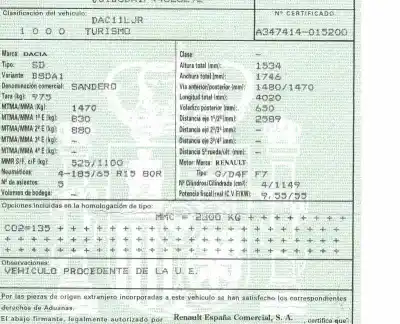 Scrapping Vehicle dacia sandero 1.2 16v of the year 2011 powered d4ff730