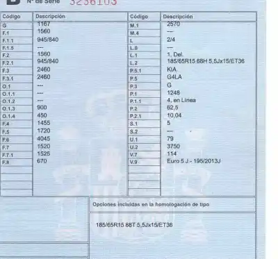 Vehicul casat kia rio 1.2 cat al anului 2014 alimentat 4la