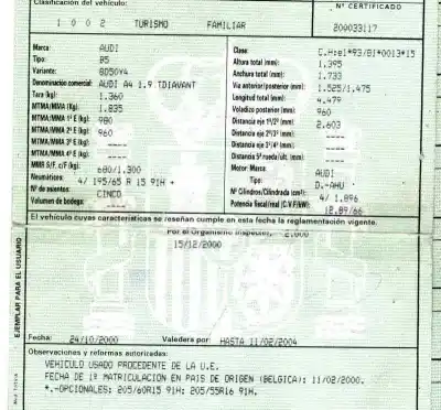 Здавання транспортного засобу audi a4 b5 avant (8d5) 1.9 tdi року 2000 потужний ahu