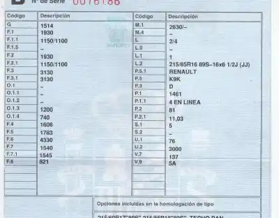 Scrapping Vehicle nissan qashqai / qashqai +2 i (j10, nj10, jj10e) 1.5 dci of the year 2011 powered k9kd430