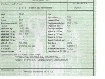 Scrapping Vehicle volvo c30 t5 momentum of the year 2007 powered b5254t7