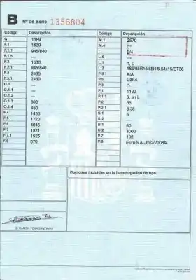 Veículo de Sucata kia rio iii (ub) 1.1 crdi do ano 2012 alimentado d3fa