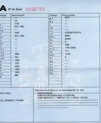 Veículo de Sucata bmw 3 coupé (e46) 320 cd do ano 2006 alimentado 204d4
