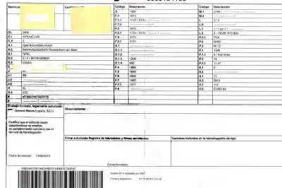 Здавання транспортного засобу opel combo cargo (e) 1.6 16v cdti dpf року 2019 потужний bh02 Здавання транспортного засобу opel combo cargo (e) 1.6 16v cdti dpf року 2019 потужний bh02
