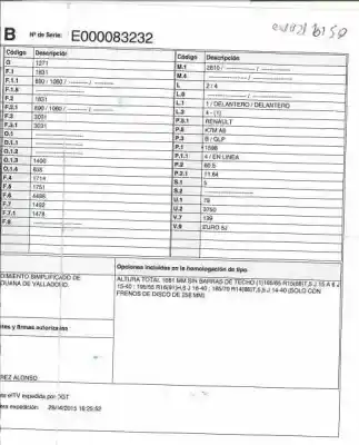 Scrapping Vehicle dacia lodgy 1.6 cat (bivalent. gasolina / gpl) of the year 2015 powered k7ma828