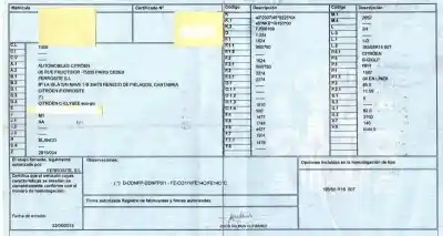 Здавання транспортного засобу citroen c-elysee (dd_) 1.6 vti 115 (ddnfp0 ddnfp6 ddnfp9) року 2015 потужний nfp