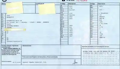 Утилизация автомобиля dacia duster (hm_) 1.2 tce 125 4x4 (hmma) года 2014 питание h5f b4 Утилизация автомобиля dacia duster (hm_) 1.2 tce 125 4x4 (hmma) года 2014 питание h5f b4