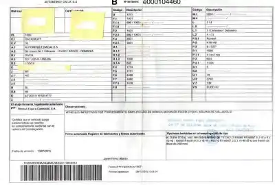 Scrapping Vehicle dacia lodgy 1.6 cat (bivalent. gasolina / gpl) of the year 2015 powered k7m a8