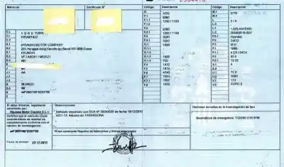 Veículo de Sucata hyundai i40 1.7 crdi cat do ano 2013 alimentado d4fd