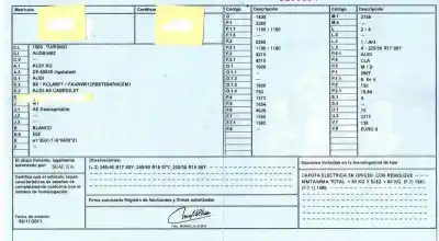 Утилизация автомобиля audi                                               a5 cabriolet (8f7)                                                                                                                                                                                                                                         3.0 tdi года 2011 питание cla