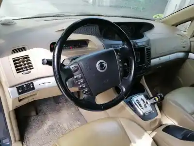 Утилизация автомобиля ssangyong rodius 2.7 turbodiesel cat года 2007 питание d27dt