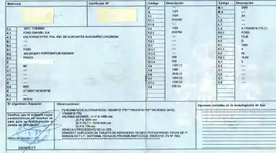 Veículo de Sucata ford fiesta (cbk) 1.4 16v cat do ano 2004 alimentado fxjb